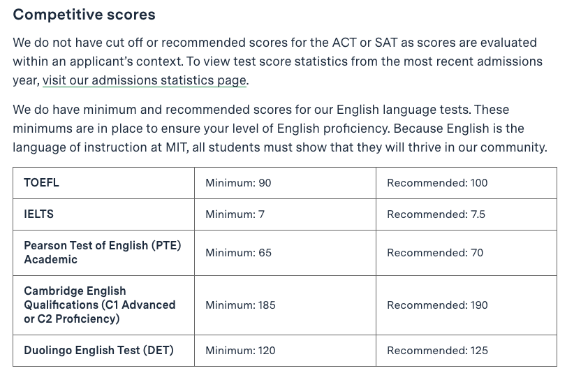 mit toefl requirement phd